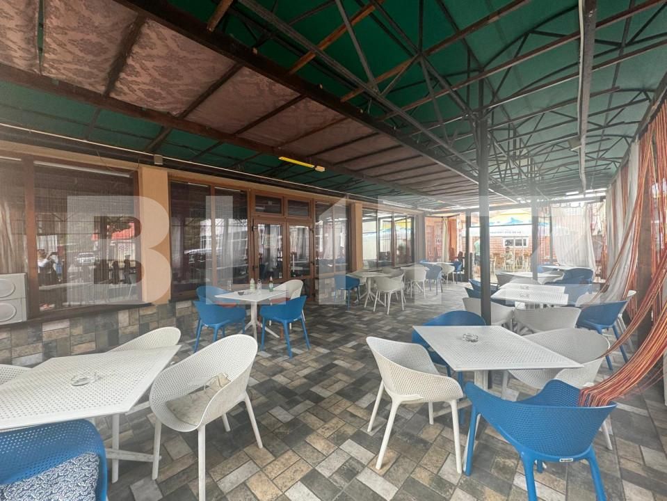 Spațiu comercial de închiriat Radauti - 158069SIC | BLITZ Suceava | Poza2