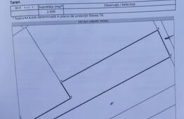 Teren extravilan,loc.Ipotesti,2000mp,front stradal 22 ml