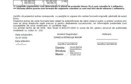 Teren intravilan 1000 mp Moara (Don Polski)