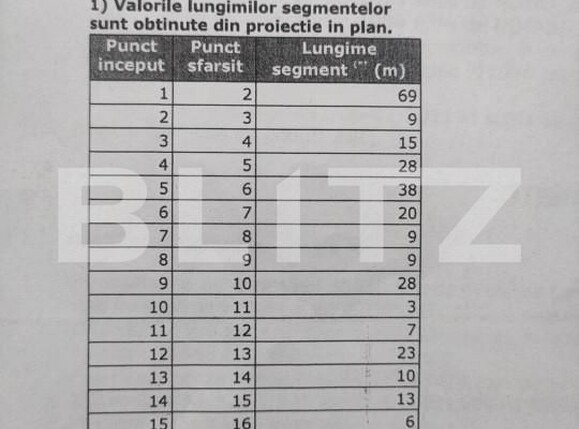 Casa de vânzare 3 camere Negostina - 159444CV | BLITZ Suceava | Poza8