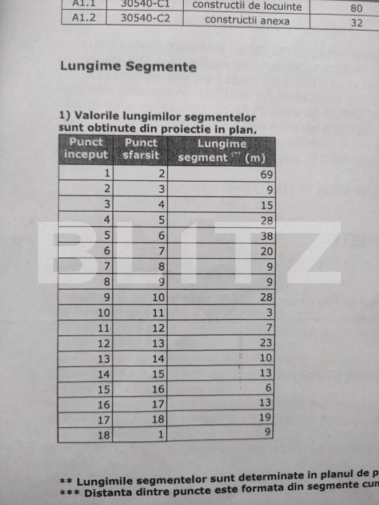 Casa de vânzare 3 camere Negostina - 159444CV | BLITZ Suceava | Poza8