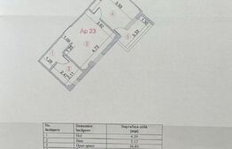 Apartament 2 camere, 43mp, bloc nou, cartier Obcini