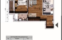 Apartamente de vanzare, Rate direct la dezvoltator, COMISION 0 PENTRU CUMPARATOR