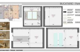 Ansamblu rezidential de 7 case individuale, zona rezidentiala Moara