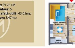 Apartament 2 camere, 43,65 mp, bloc nou, zona Ipotesti