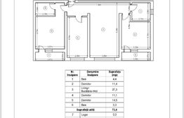 Apartament nou, 4 camere, 78,5 mp, Zona Ipotesti