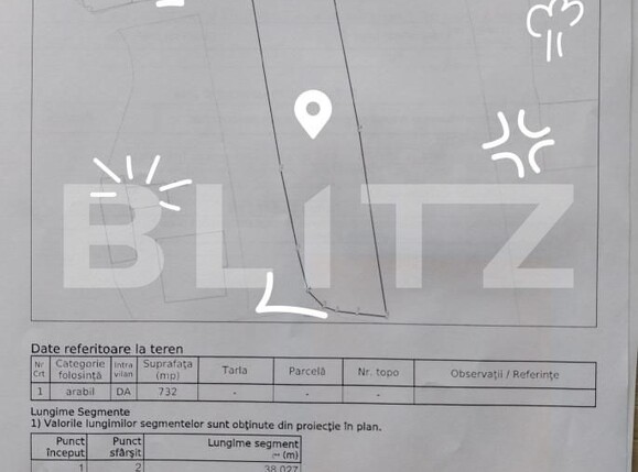 Teren de vânzare Burdujeni - 192283TV | BLITZ Suceava | Poza1