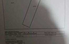 Teren Galanesti , 1900mp