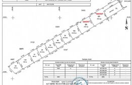 Teren parcelabil la cerere, 300 mp - 2000 mp, zona rezidențială Tisauti 