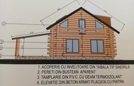 Casă din bușteni, 158,85 mp utili –livrtată direct din fabrică