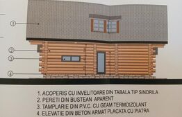 Casă din bușteni, 158,85 mp utili –livrtată direct din fabrică