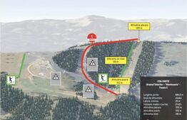 Domeniu schiabil-Partia Mestecanis, 28ha teren, zona Mestecanis