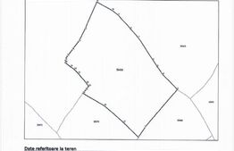 Teren extravilan, 15.725 mp, zona Sadova