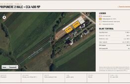Oportunitate! Teren 7000 mp, zona industriala in plina dezvoltare, Florinta