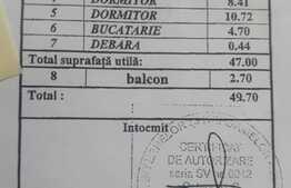 Apartament 3 camere, 47 mp, mobilat/utilat, zona Belvedere