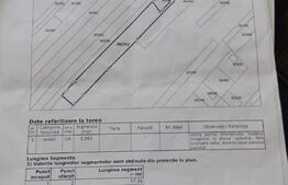 Casa din lemn, 84 mp, suprafata teren 6000mp, zona Itcani