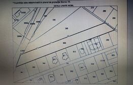 Ocazie, teren intravilan, 14530 mp, zona Passa Tempo
