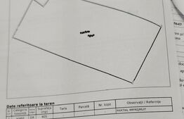 Oportunitate , 3 parcele de teren intravilan , zona Burdujeni sat