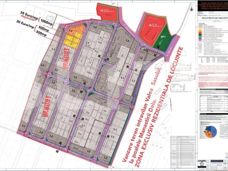 Teren de vânzare Exterior Est - 115191TV | BLITZ Târgoviște | Poza2