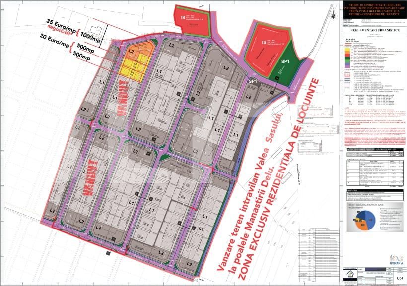 Teren de vânzare Exterior Est - 115191TV | BLITZ Târgoviște | Poza2
