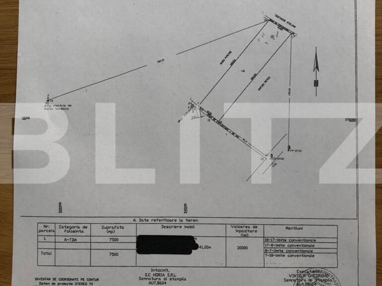Teren de vânzare Periferie - 118798TV | BLITZ Târgoviște | Poza1