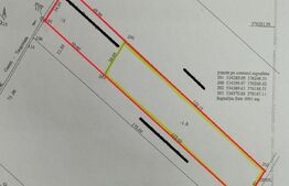 Teren intravilan 4230 mp, Dumbrava
