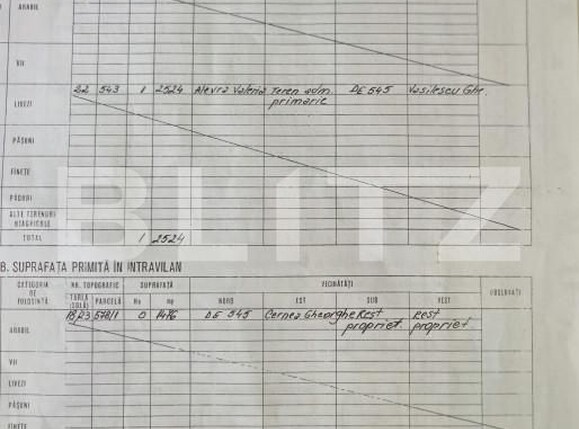 Teren de vânzare Exterior Nord - 142721TV | BLITZ Târgoviște | Poza8