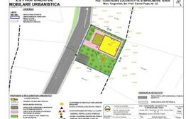 Teren intravilan Targoviste - 473mp