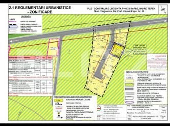 Teren de vânzare Nord-Vest - 142891TV | BLITZ Târgoviște | Poza3