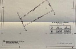 Teren extravilan 19800 mp Targoviste - zona Mall