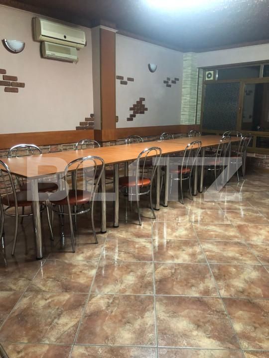 Spațiu comercial de închiriat Exterior Sud - 150852SIC | BLITZ Târgoviște | Poza4