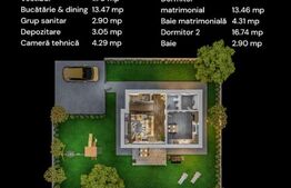 Vila independenta energetic 