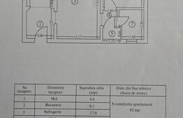 Apartament in zona Micro 6 cu vedere panoramica spre oras 53,3mp 