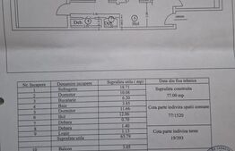 Apartament 3 camere, 68 mp, zona centrala