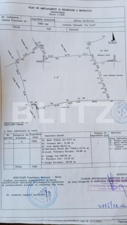 Teren de vânzare Sud-Vest - 163177TV | BLITZ Târgoviște | Poza2