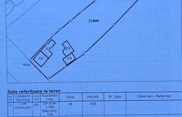 Casa la rosu, 9 camere, 171 mp, zona Raciu-central, comision 0 la cumparator