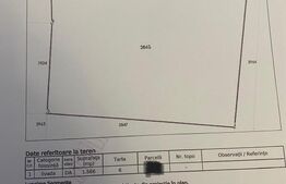 Teren Intravilan, zona Vulcana de Sus