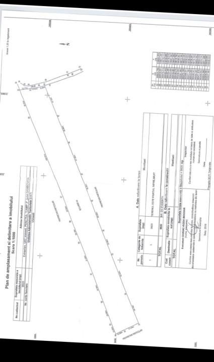 Teren de vânzare Exterior Nord - 168183TV | BLITZ Târgoviște | Poza1