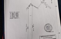 COMISION 0% LA CUMPĂRĂTOR Teren INTRAVILAN 8280 mp, zona Laminorului