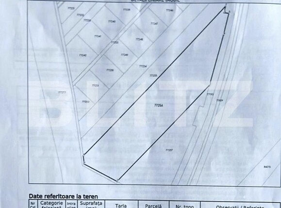 Teren de vânzare Exterior Nord - 169251TV | BLITZ Târgoviște | Poza2