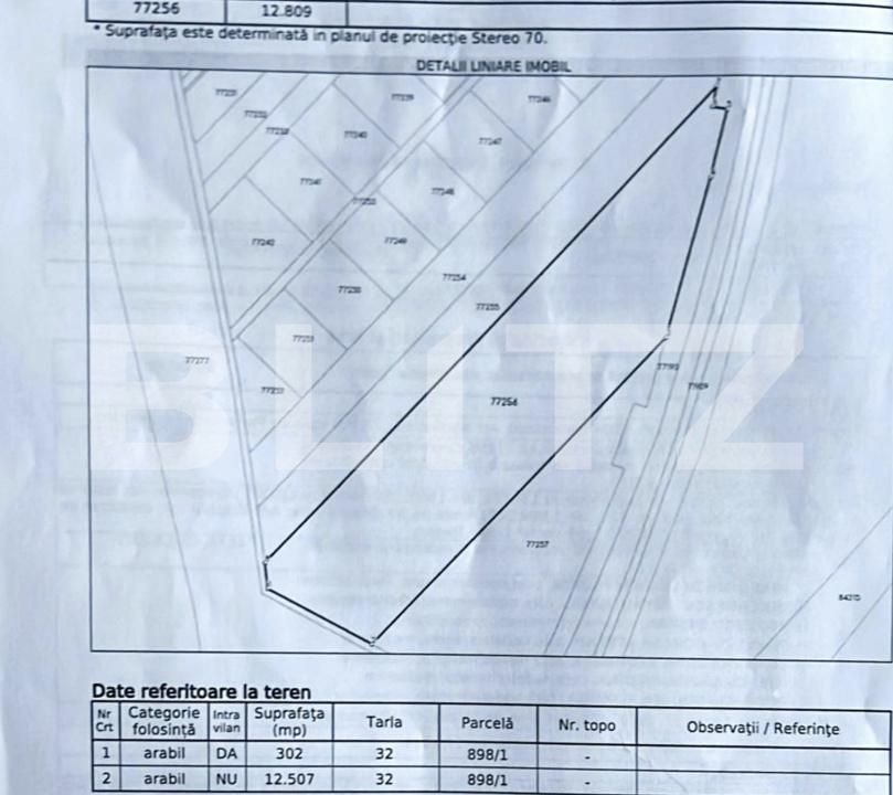 Teren de vânzare Exterior Nord - 169251TV | BLITZ Târgoviște | Poza2
