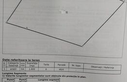 Parc Chindia/ Teren Intravilan 1.600 mp / Deschidere 82 ml 