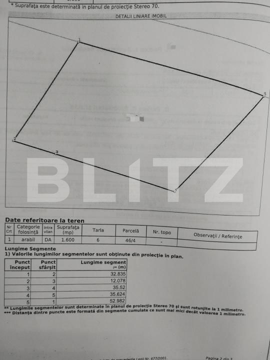 Teren de vânzare Ultracentral - 173380TV | BLITZ Târgoviște | Poza1
