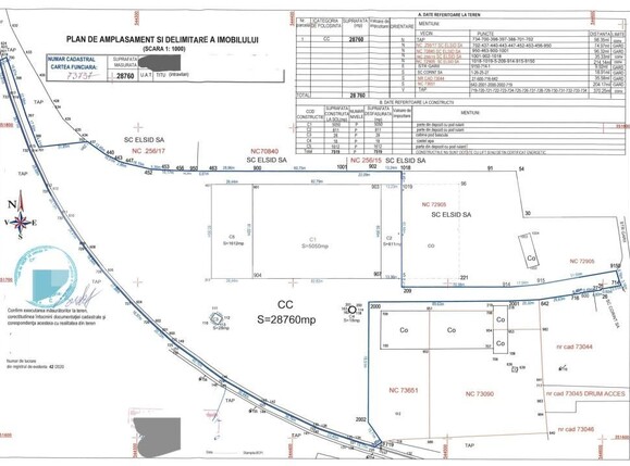 Teren de vânzare Exterior Sud - 173658TV | BLITZ Târgoviște | Poza8