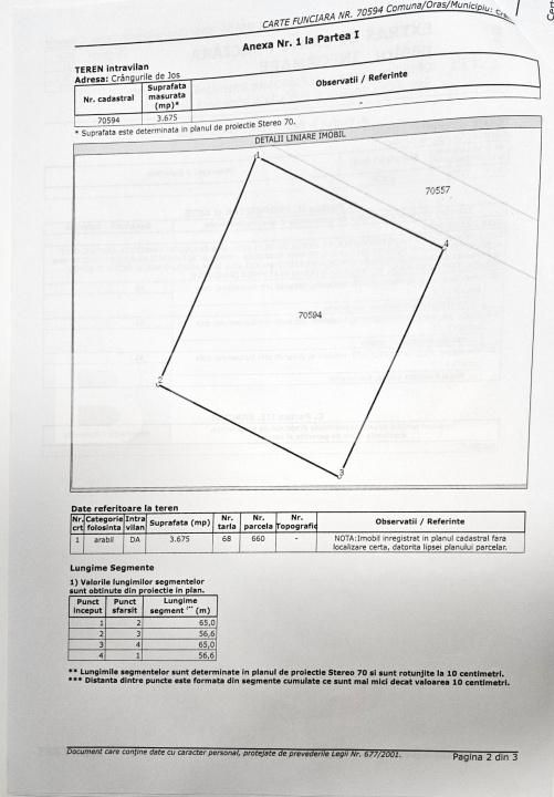 Teren de vânzare Exterior Vest - 175995TV | BLITZ Târgoviște | Poza3