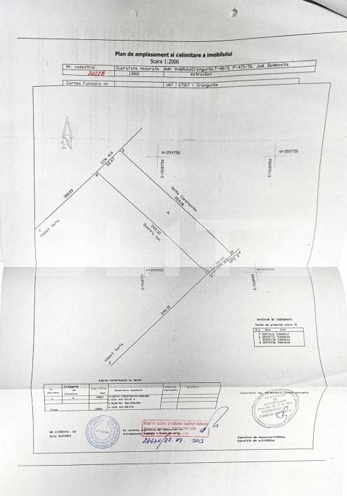 Teren de vânzare Exterior Vest - 175995TV | BLITZ Târgoviște | Poza1