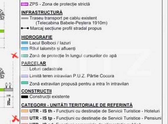 Teren de vânzare Exterior Nord - 178535TV | BLITZ Târgoviște | Poza5