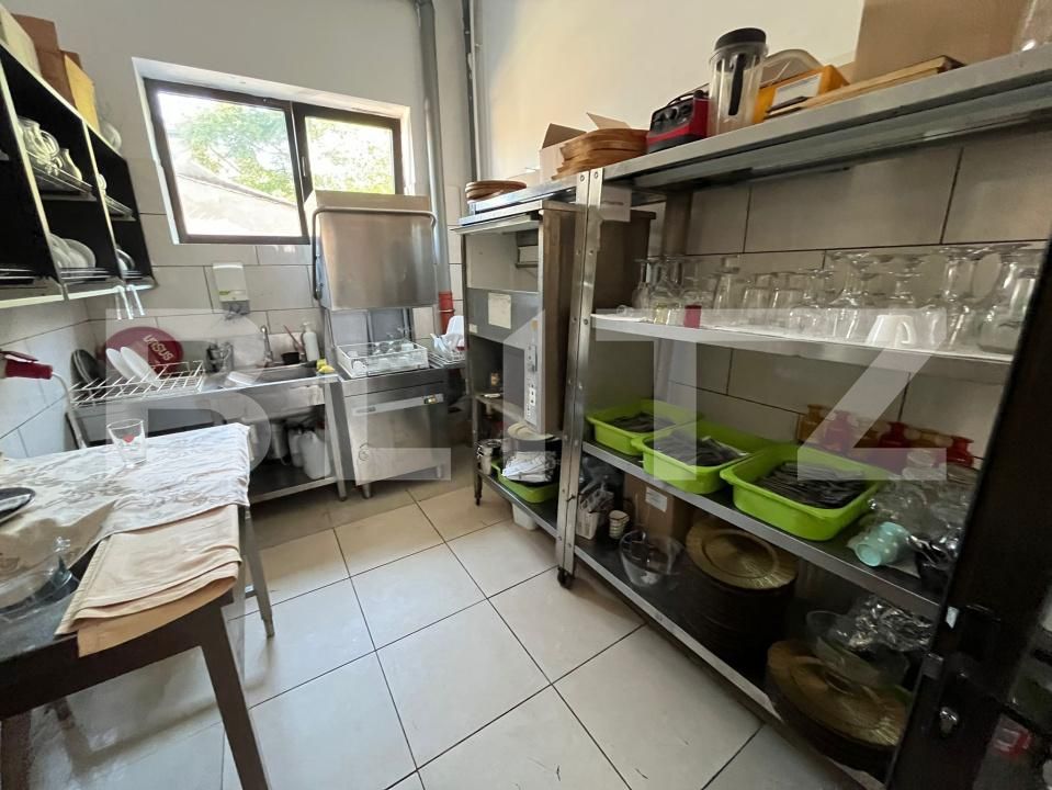 Spațiu comercial de închiriat Ultracentral - 178992SIC | BLITZ Târgoviște | Poza7