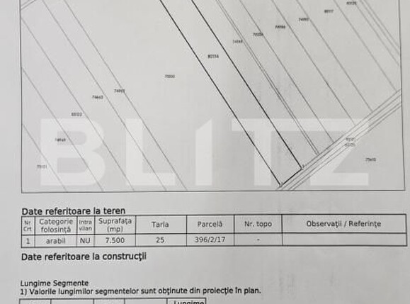 Teren de vânzare Exterior Sud - 179395TV | BLITZ Târgoviște | Poza1