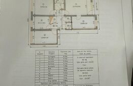 Apartament 4 camere, 69 mp, zona Aleea Trandafirilor 